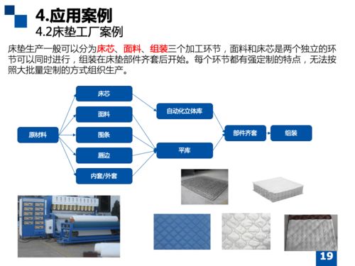 智能調(diào)度與仿真技術(shù)在工廠物流網(wǎng)絡(luò)技術(shù)開發(fā)中的應(yīng)用